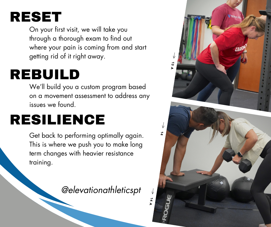 Reset rebuild and resilience - physical therapy